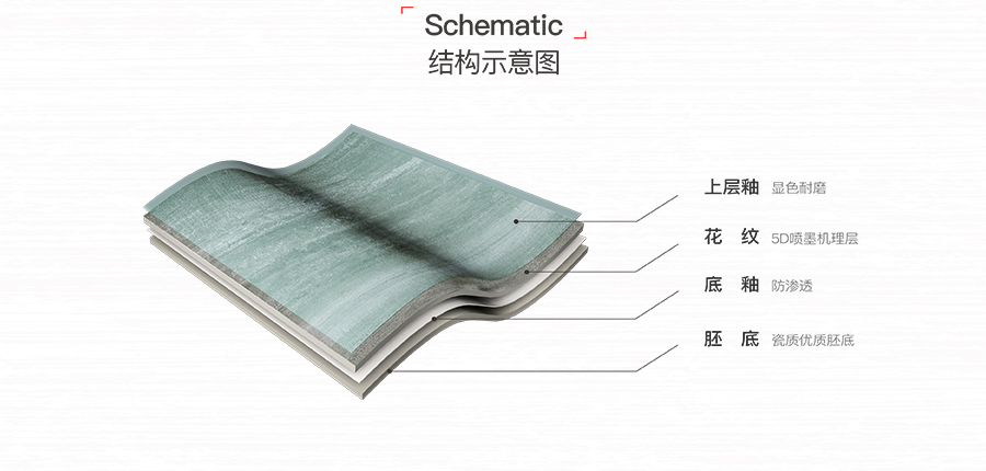 雅柏麗大地磚 柏麗壹號(hào)瓷磚 大地磚十大品牌 巴拿馬 DT60SN1653