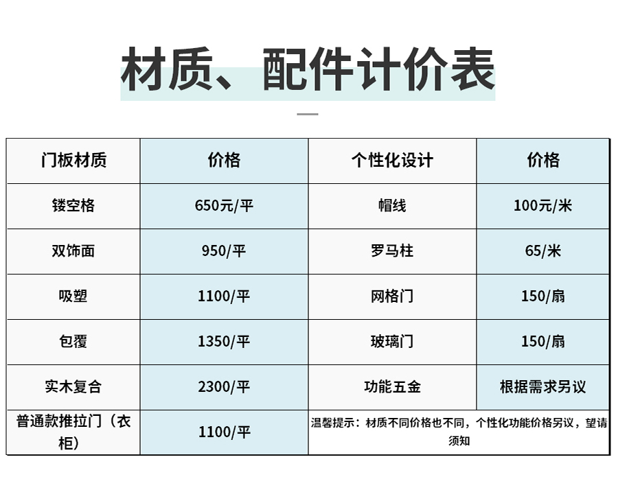 星空梵高整體定制玄關(guān)柜 布魯塞爾玄關(guān)柜