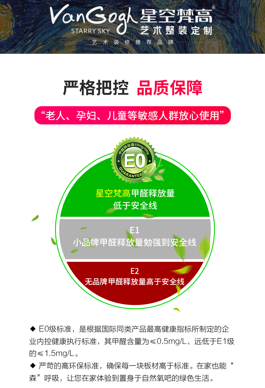 星空梵高整體定制櫥柜 林茲之夜櫥柜