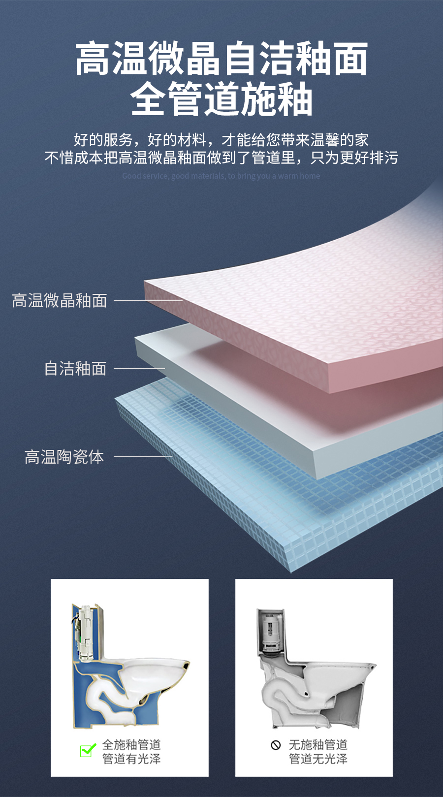 家用衛(wèi)生間馬桶 普通陶瓷坐便器 沖水抽水馬桶 一體式座便節(jié)水防臭靜音虹吸式馬桶 2899